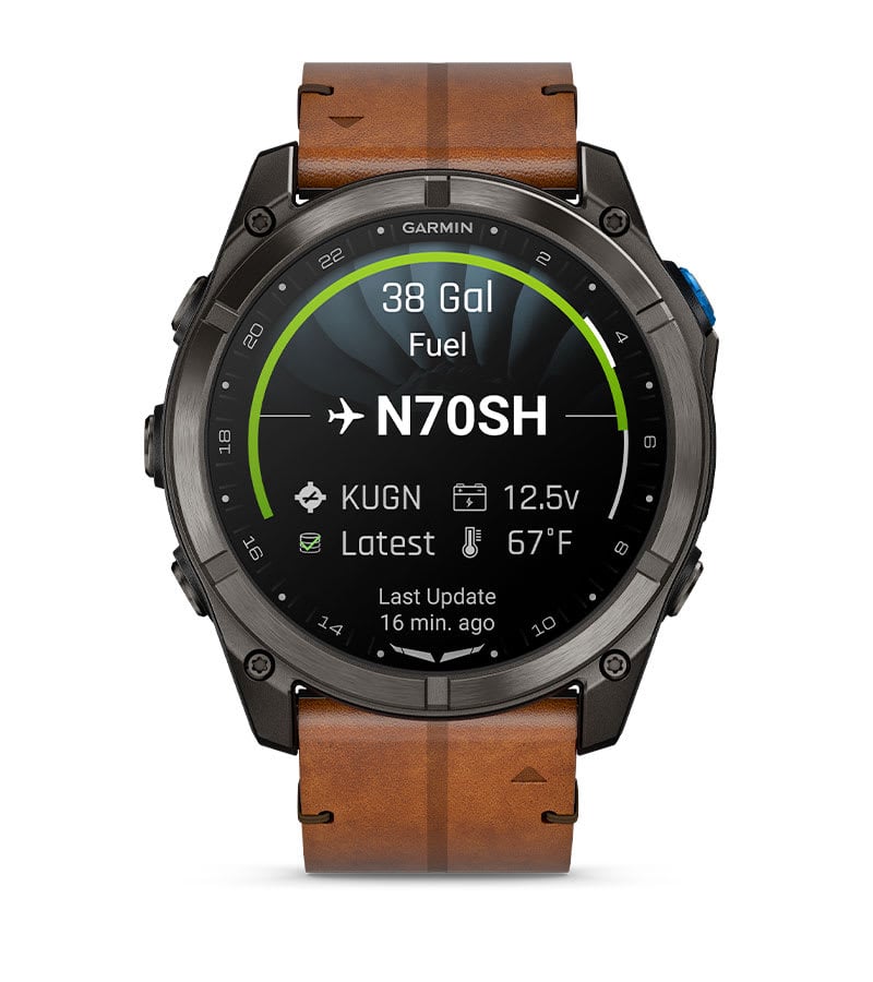 ROZHRANIE S VAŠOU AVIONIKOU