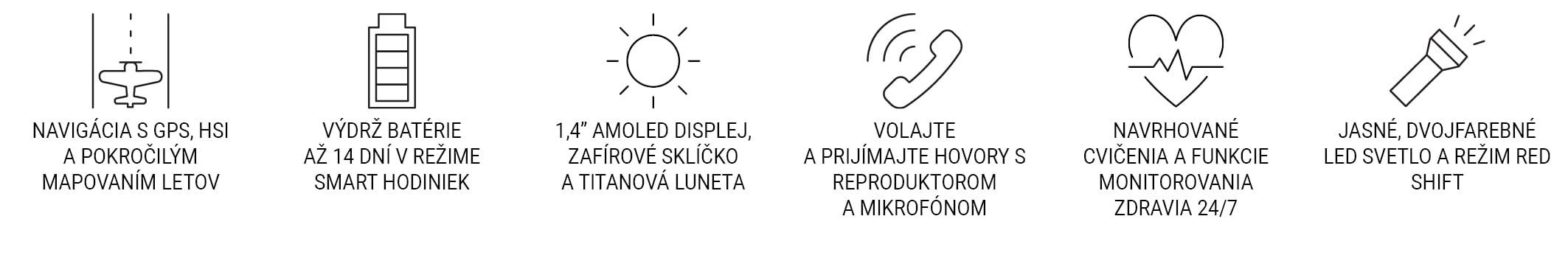 ikony D2™ Mach 2 – 47 mm