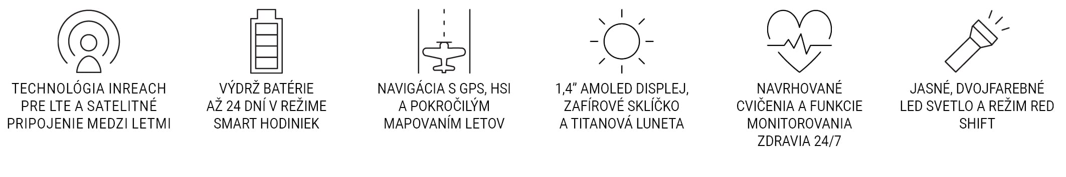 ikony D2™ Mach 2 Pro – 51 mm